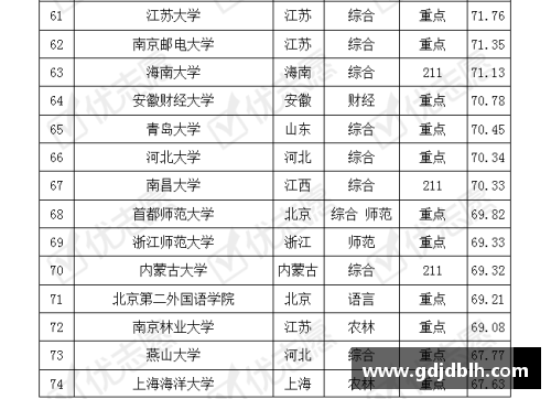 德甲排名分析：挑战者与领头羊